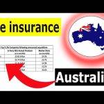 LifeInsuranceAustralia #InsuranceCompanies2024 #BestLifeInsurance #TALLife #AIAAustralia #ZurichInsurance #SuncorpLife #QBEInsurance #AsteronLife #HCFInsurance #ClearViewWealth #InsuranceGuide #LifeInsuranceReviews #FinancialProtection #InsuranceTrends