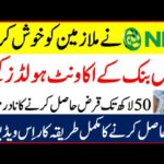 National Bank Loan Scheme Policy 2025: Comprehensive Guide