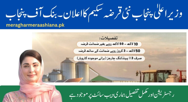 Bank of Punjab Financing 2025: Eligibility & Application Process