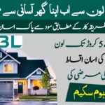 HBL Loan Scheme Guide 2025: Schemes & Application Process